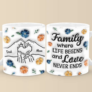 A Happy Family Is But An Earlier Heaven - Family Personalized Custom 3D Inflated Effect Printed Mug - Gift For Family Members